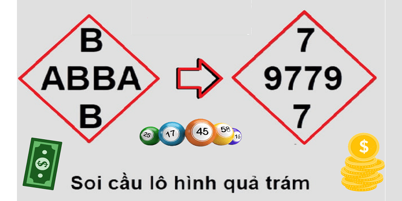 Hướng dẫn chơi trò chơi câu cá trực tuyến trên ứng dụng di động C168 - C168