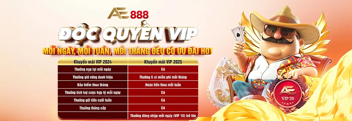 Luật chơi bài poker cấp độ C168 - C168